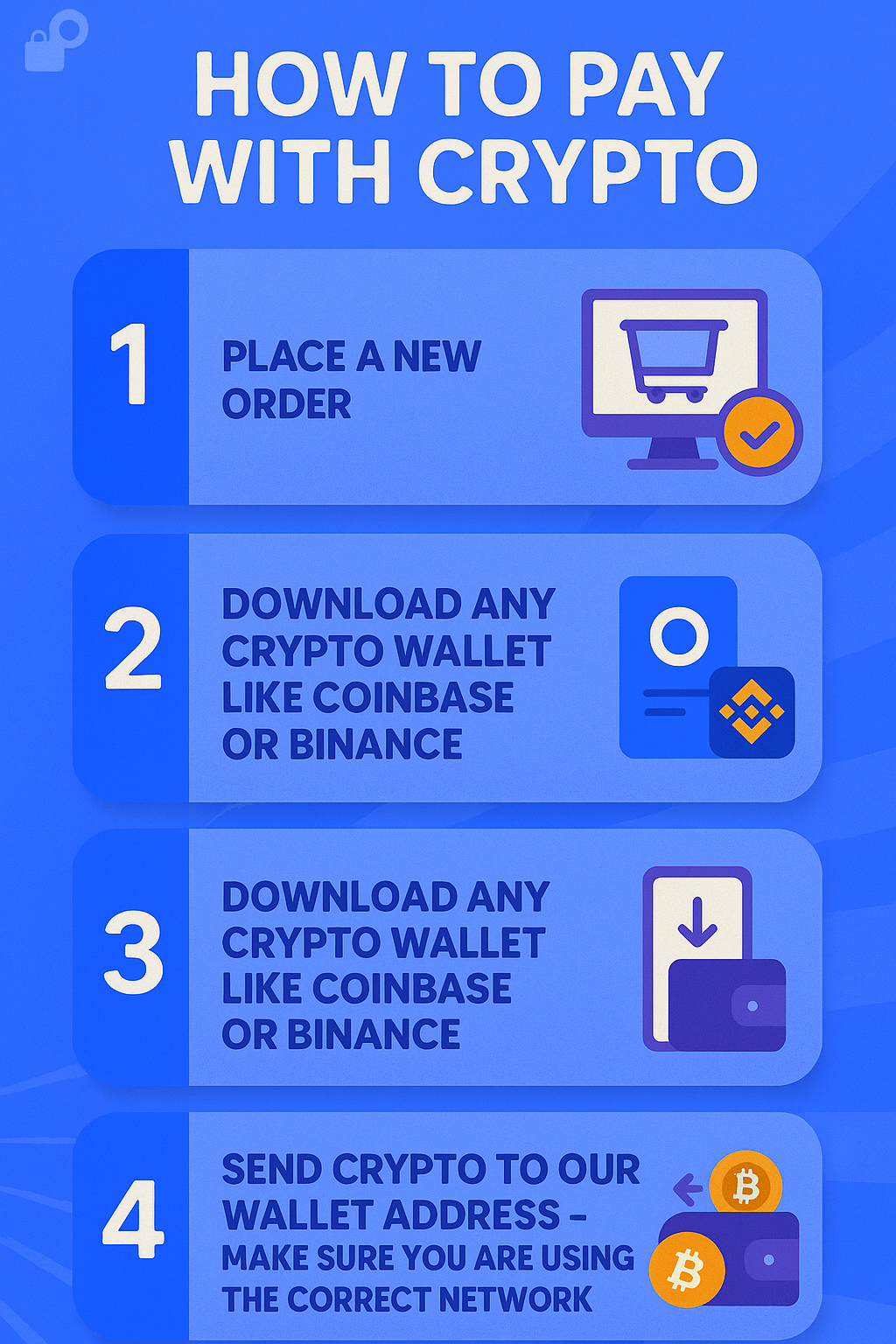 Step-by-step guide to paying for Modafinil with cryptocurrency